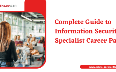 Complete Guide to Information Security Specialist Career Path