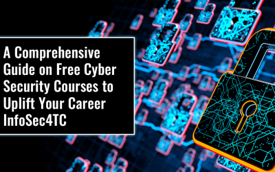 A Comprehensive Guide on Free Cyber Security Courses to Uplift Your Career – InfoSec4TC