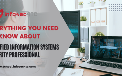 Everything You Should Know About Certified Information Systems Security Professional – InfoSec4tc