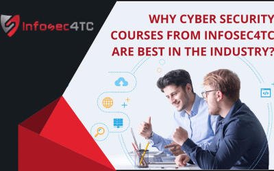 Why Cyber Security Courses from InfoSec4tc are best in the Industry?
