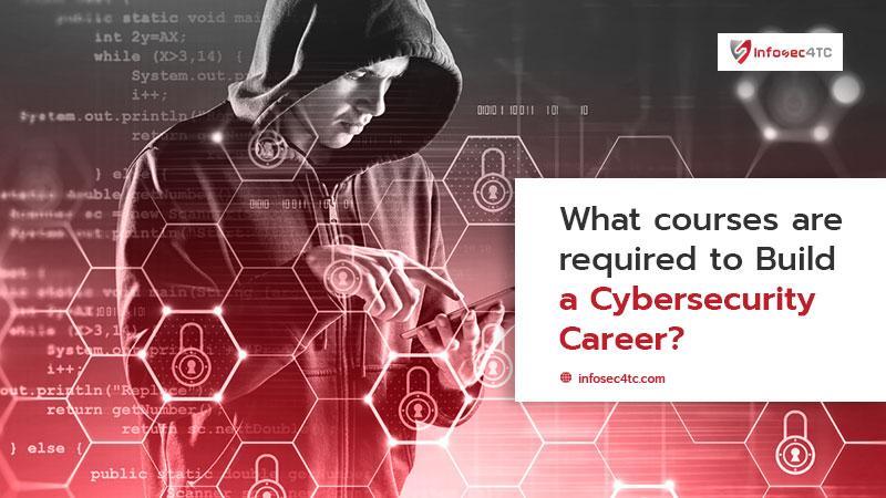 Build a Cybersecurity Career