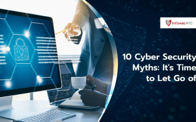 10 Cyber Security Myths: It’s Time to Let Go of