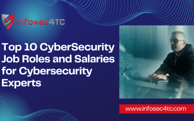Top 10 Cyber Security Job Roles and Salaries – InfoSec4TC