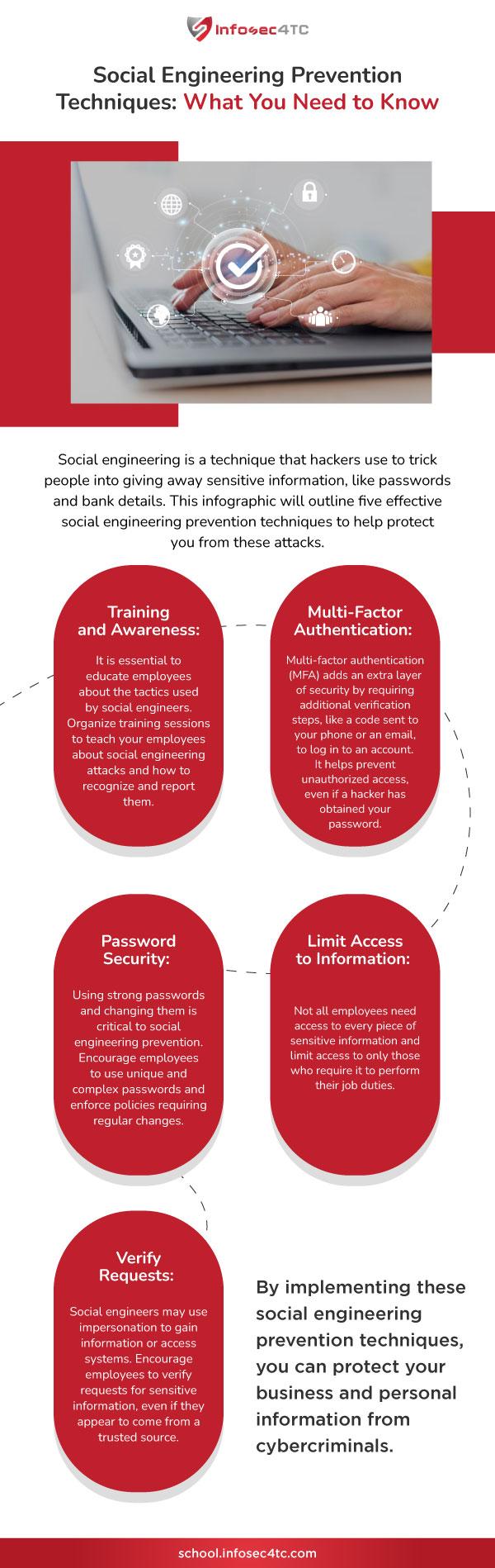 How Can You Protect Yourself from Social Engineering?