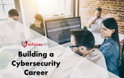Building a Cybersecurity Career: Skills, Certification, and Beyond