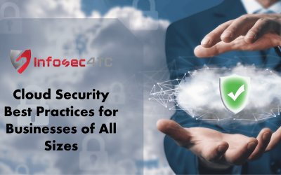 Cloud Security Best Practices for Businesses of All Sizes