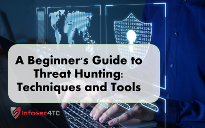 A Beginner’s Guide to Threat Hunting: Techniques and Tools