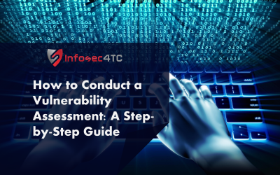 How to Conduct a Vulnerability Assessment: A Step-by-Step Guide