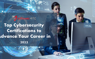 Top Cybersecurity Certifications to Advance Your Career in 2023