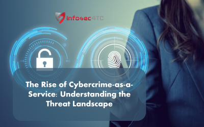 The Rise of Cybercrime-as-a-Service: Understanding the Threat Landscape