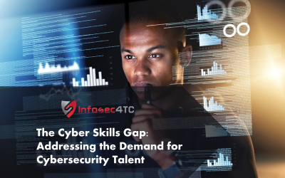The Cyber Skills Gap: Addressing the Demand for Cybersecurity Talent