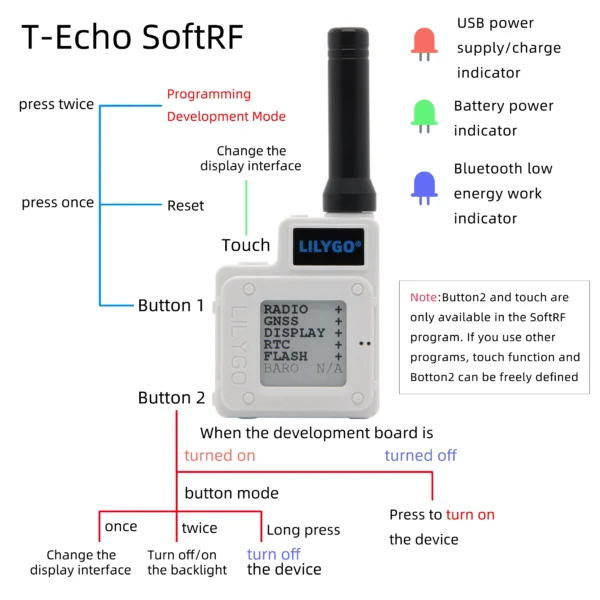 ⁦LILYGO® TTGO Meshtastic T-Echo وحدة لاسلكية LoRa SX1262 433/868/915MHz NRF52840 1.54 شاشة إلكترونية GPS RTC NFC BME280 لأردوينو⁩ - الصورة ⁦4⁩