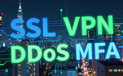 🚨 Cybersecurity Has 100 Acronyms… and Zero Patience for Asking What They Mean.