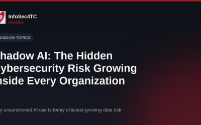 Shadow AI: The Hidden Cybersecurity Risk Growing Inside Every Organization