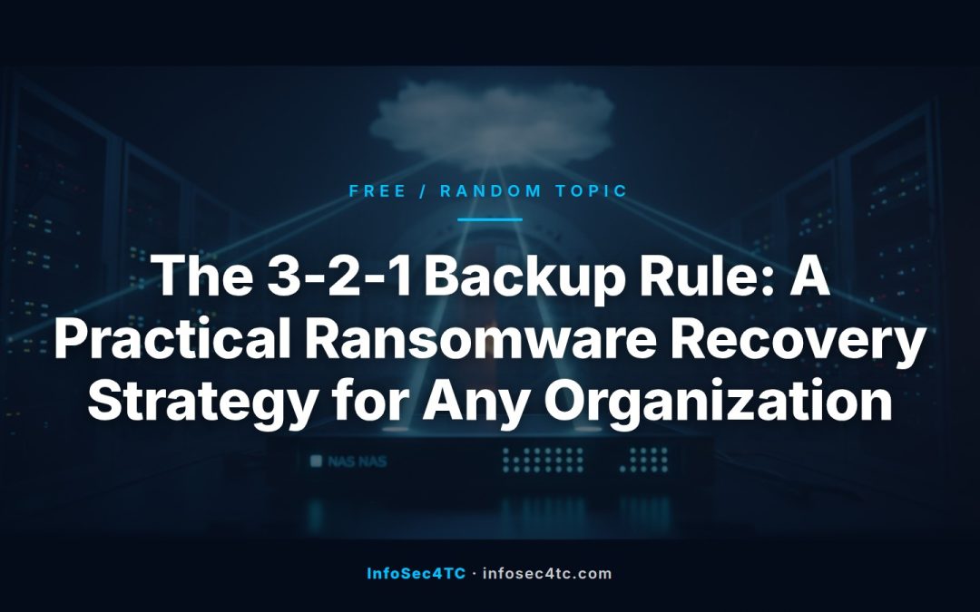 Diagram illustrating the 3-2-1 backup rule for ransomware recovery: three data copies, two storage media types, one off-site immutable copy.