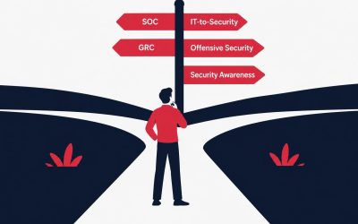 Cybersecurity Career Paths for Beginners: Which Entry-Level Role Fits You in 2025?